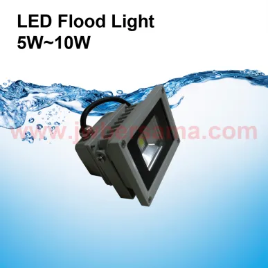 Lampu Sorot Indoor LED CLF 80 5 Watt  10 Watt clf80 5w 10w  jw